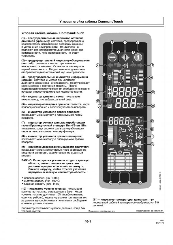 Инструкция по эксплуатации комбайна John Deere S680 на русском языке в виде книги
